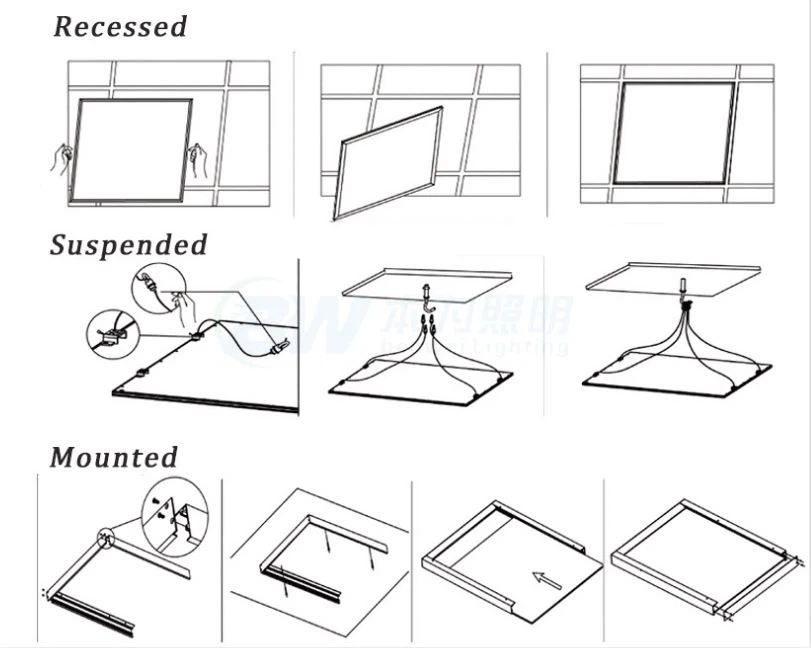 panel lights for ceiling
