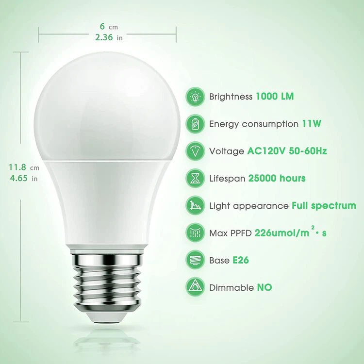 full spectrum light bulbs details full spectrum light bulbs details