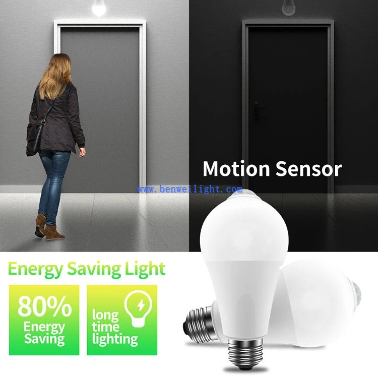 Motion Sensor Included Motion Sensor Included