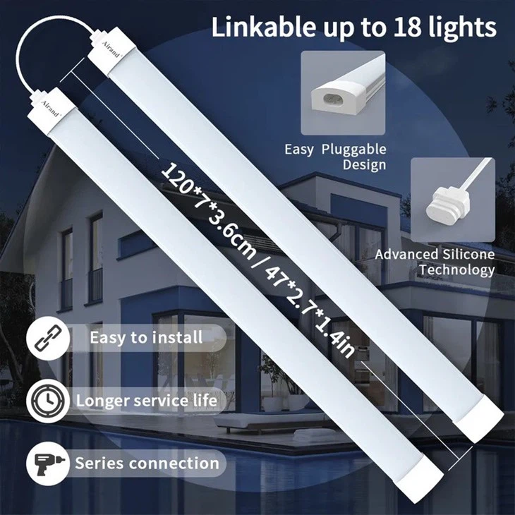 36W High brightness LED tri-proof lights 1