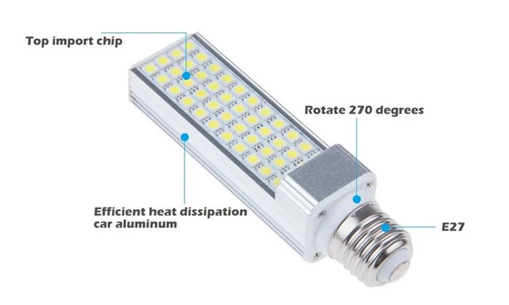 G24 G23 led corn bulb 2
