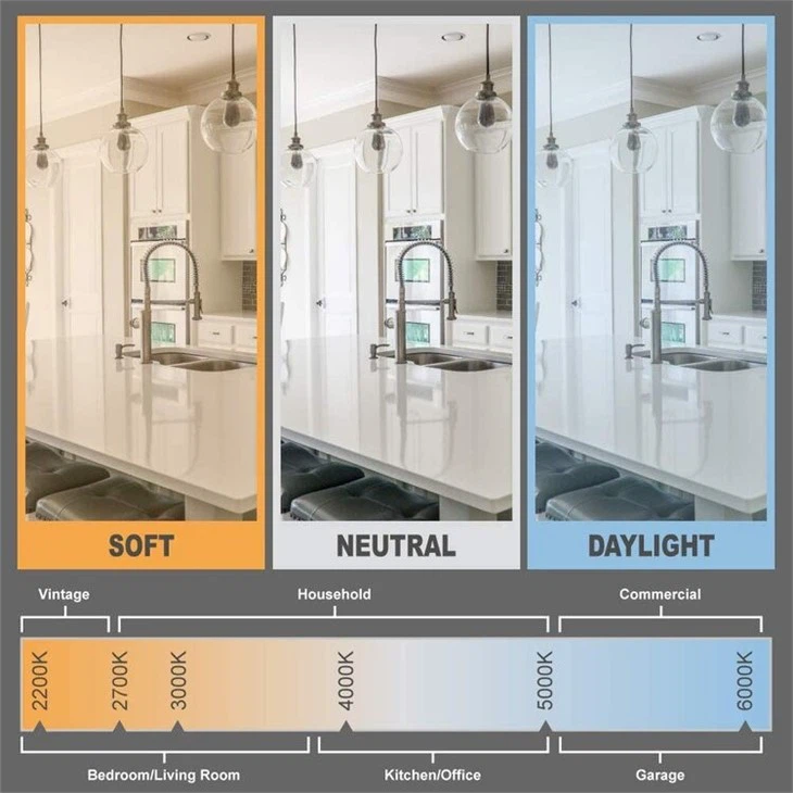 led can light bulb detail