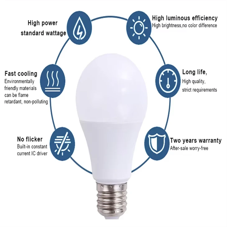 E27 LED Filament Bulb A19 Milky best