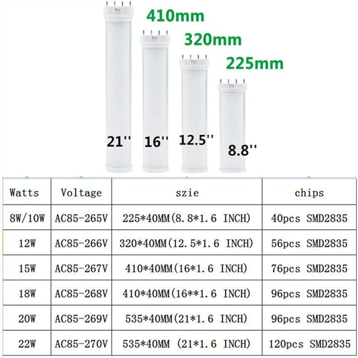 8-22W 2G11 LED Tube - 6000K Daylight Plug & Play