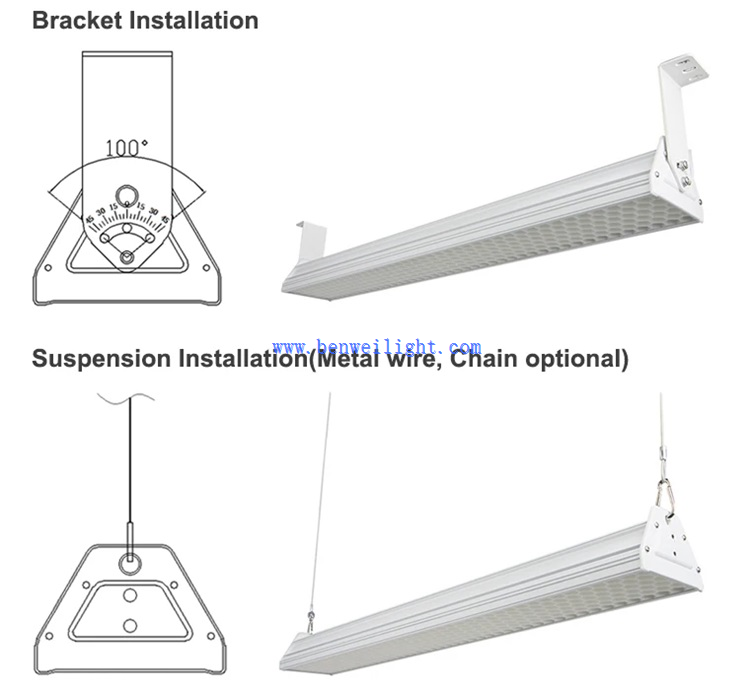 led light for badminton court led light for badminton court
