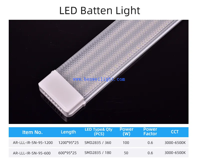 Linear Batten Led Light 4 Linear Batten Led Light 4